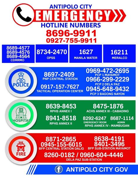 Antipolo City Jobs in Philippines .